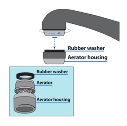 Faucet rubber washer aerator housing